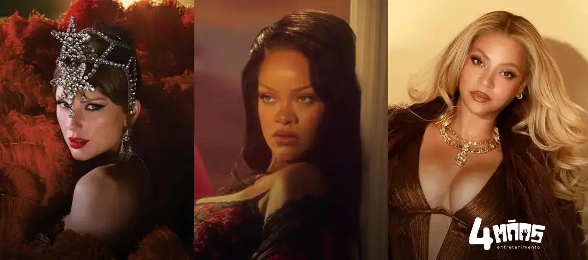 Forbes 2026: as celebridades mais ricas do mundo e suas fortunas